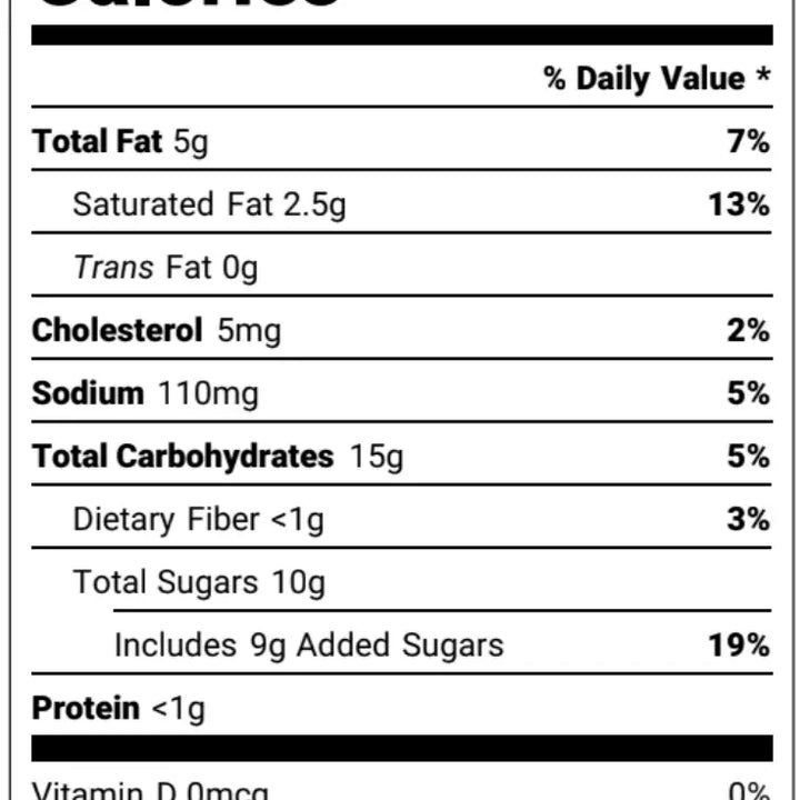 Southern Pecan Pie Popcorn