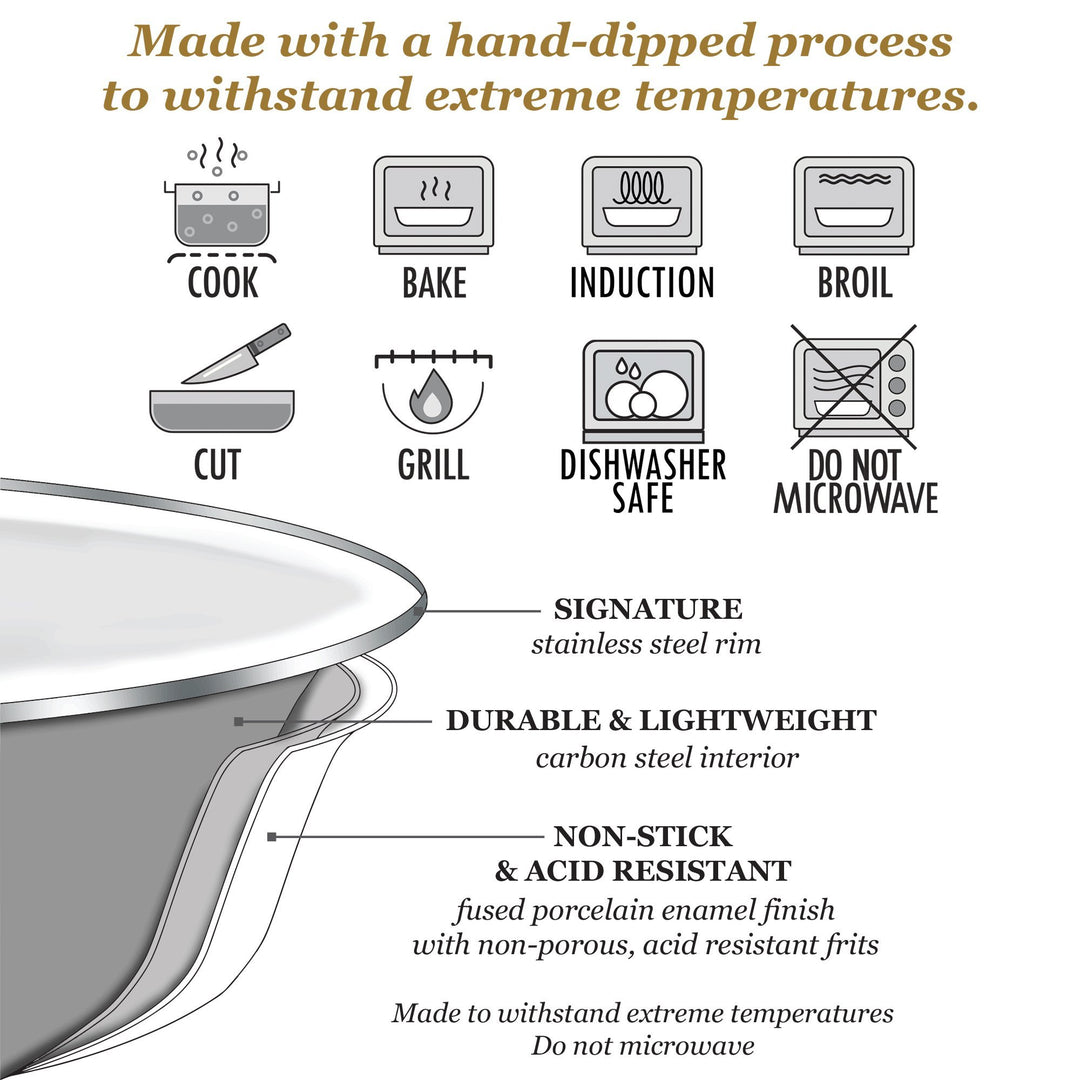 Enamelware Baking Pan