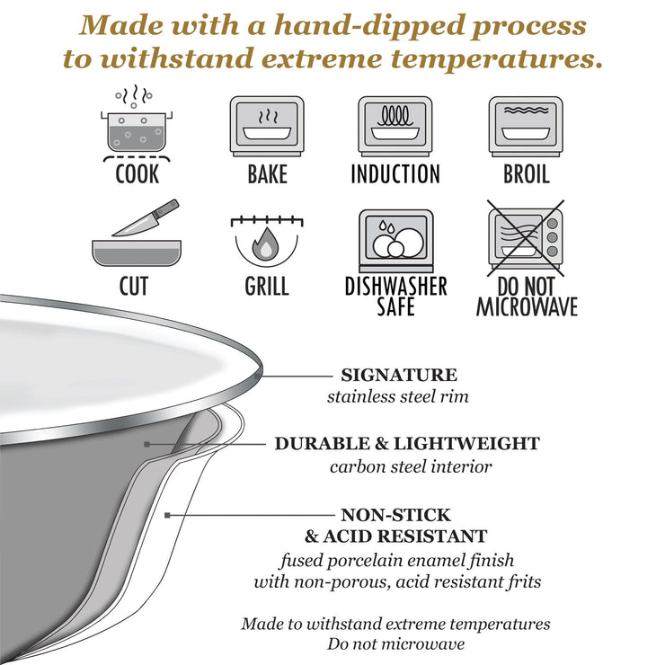 Enamelware Baking Pan