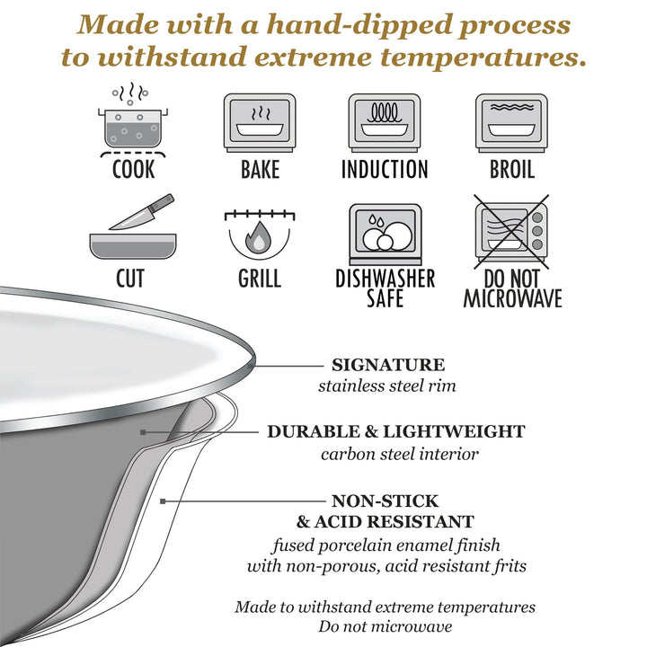 Enamelware Medium Round Tray